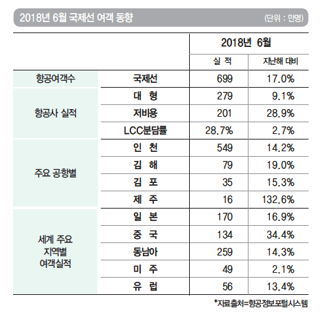 에디터 사진