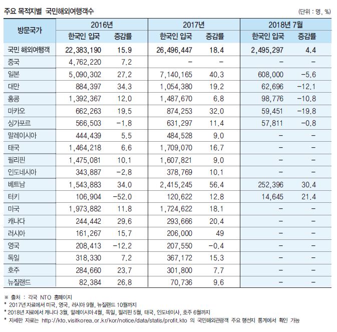 에디터 사진