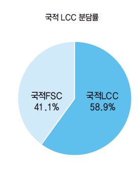 에디터 사진