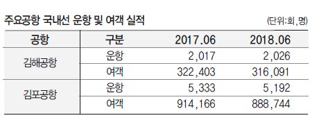 에디터 사진