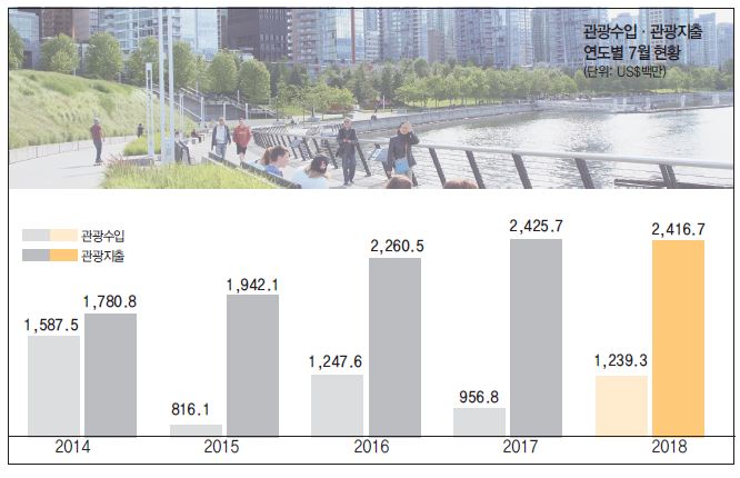 에디터 사진