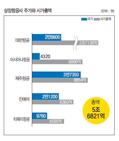 에디터 사진