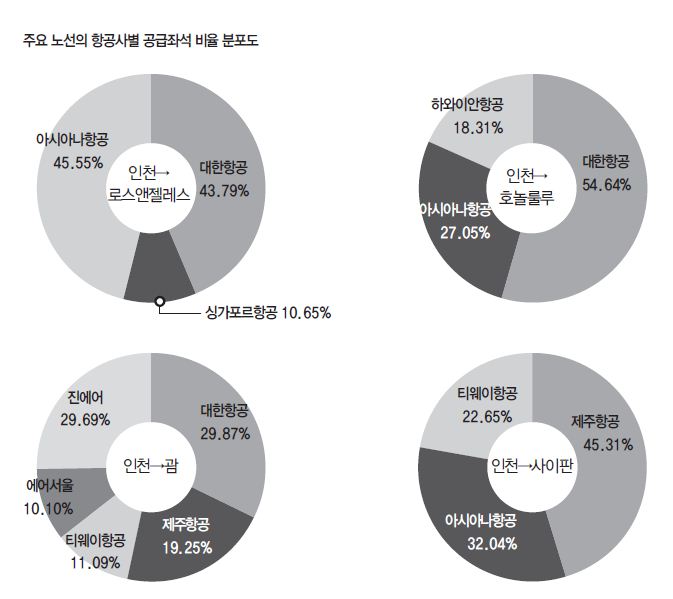 에디터 사진