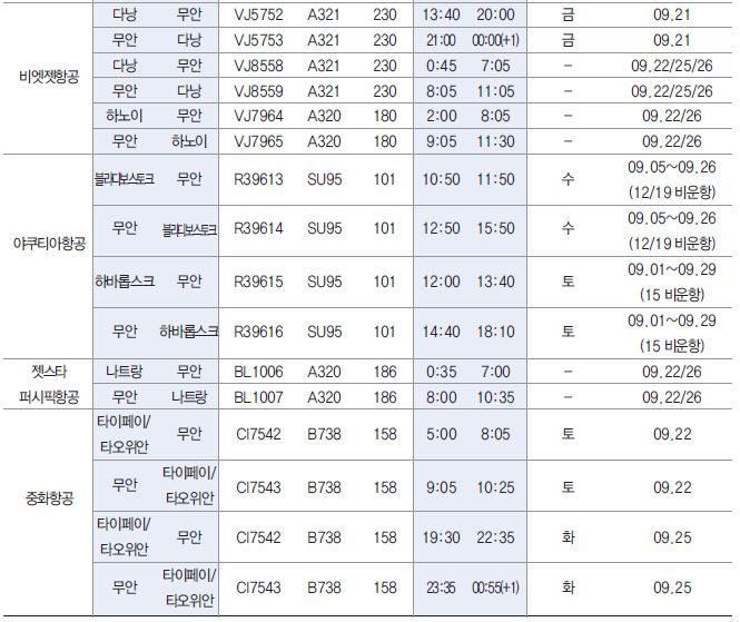 에디터 사진