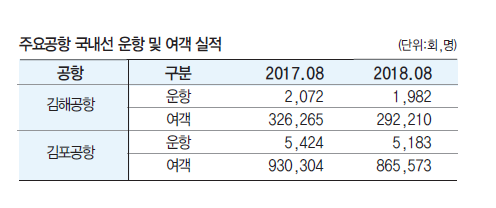 에디터 사진