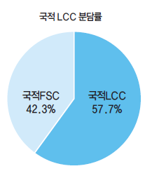 에디터 사진