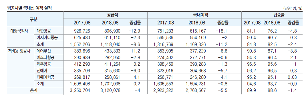 에디터 사진