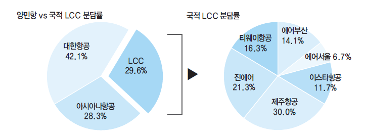 에디터 사진