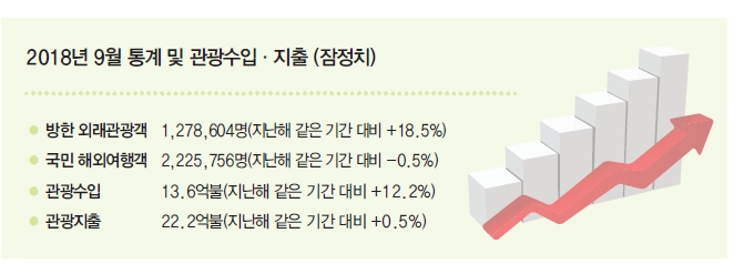 에디터 사진