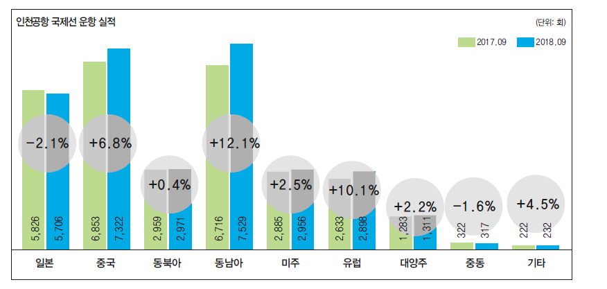 에디터 사진