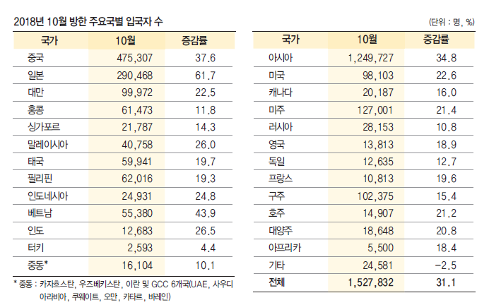 에디터 사진