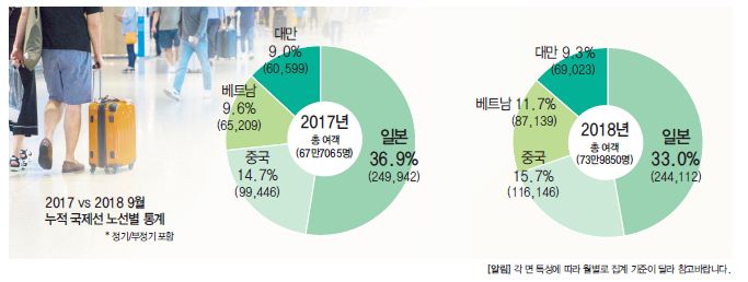 에디터 사진