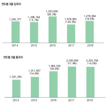 에디터 사진