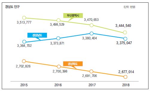 에디터 사진