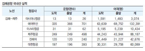 에디터 사진