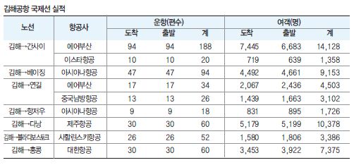 에디터 사진