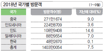 에디터 사진