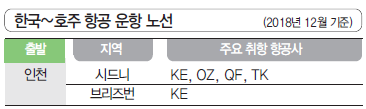 에디터 사진