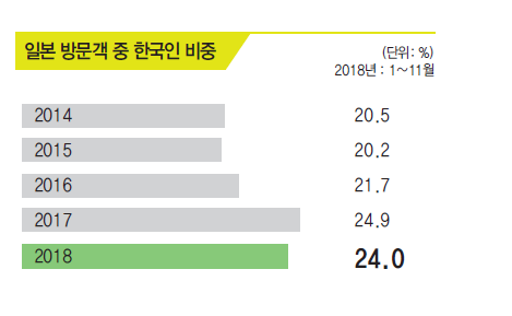 뉴스 사진