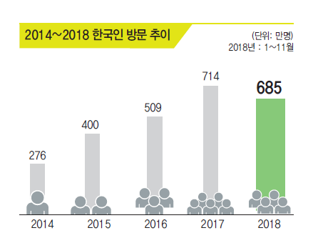 에디터 사진