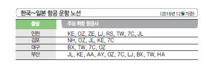 에디터 사진