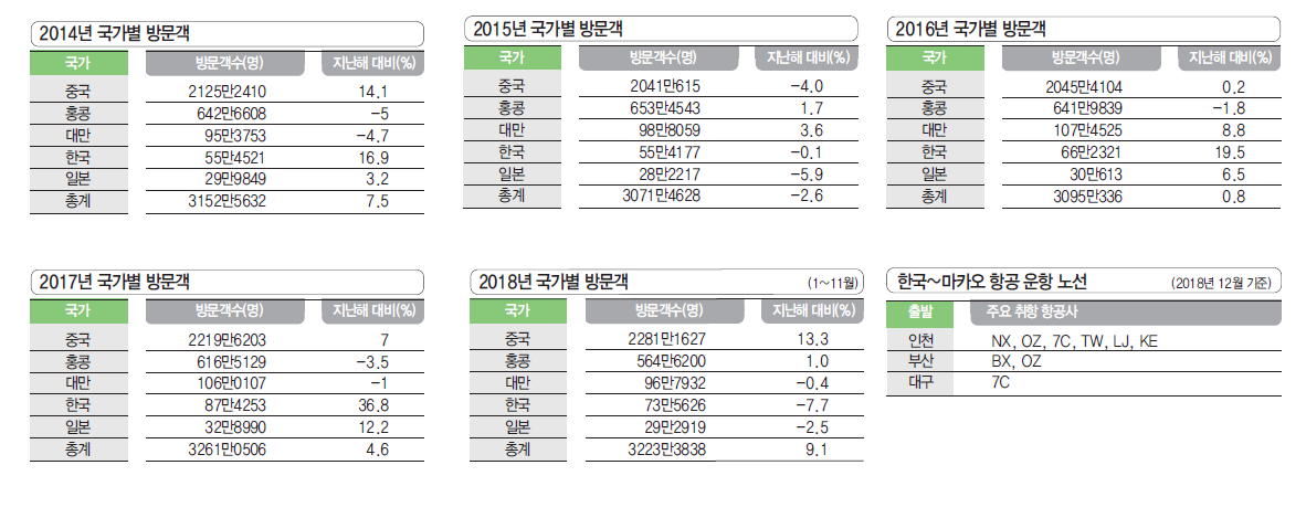 뉴스 사진