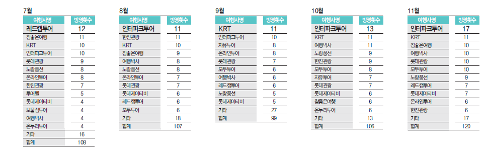 에디터 사진