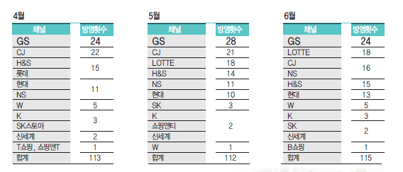 에디터 사진