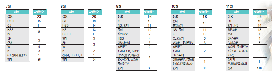 에디터 사진