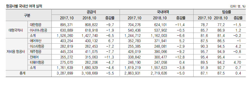 에디터 사진