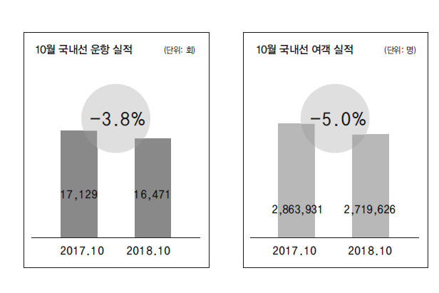 뉴스 사진