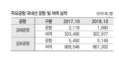 에디터 사진