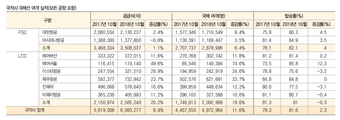 뉴스 사진