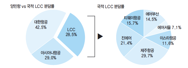 에디터 사진