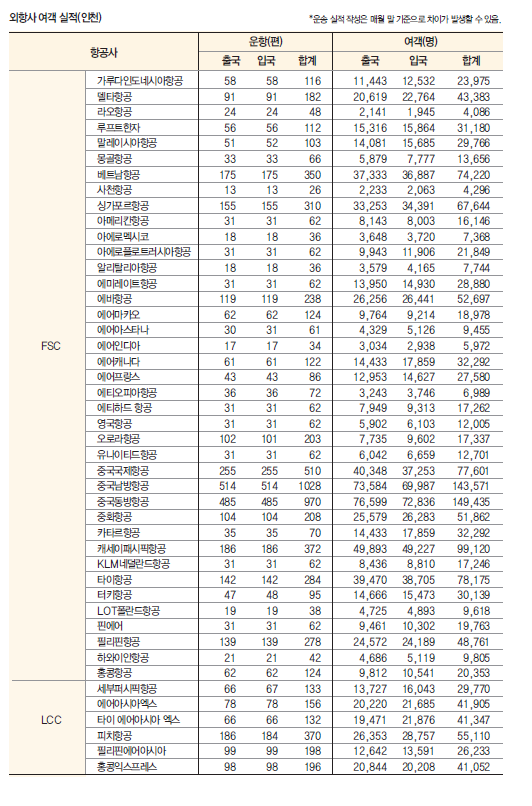 에디터 사진