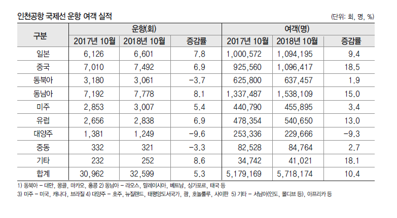 뉴스 사진