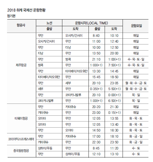 에디터 사진