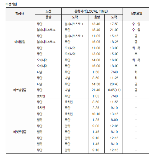 에디터 사진