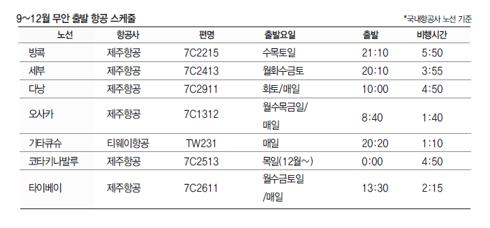 에디터 사진