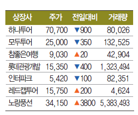 에디터 사진