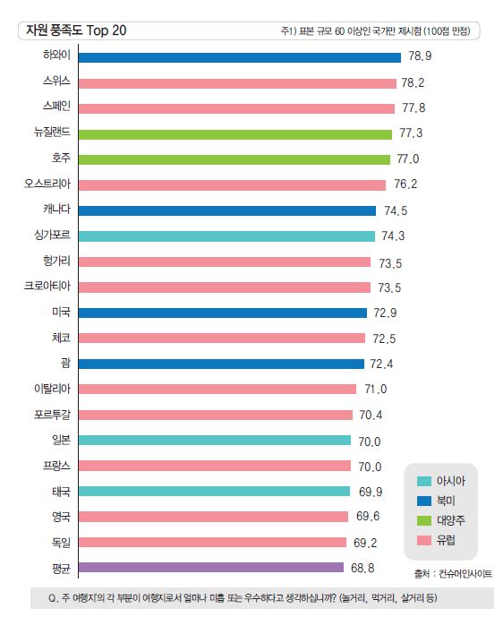 에디터 사진