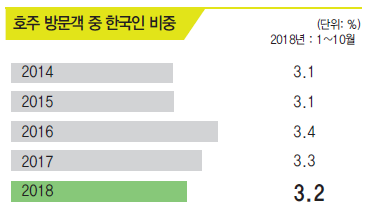 에디터 사진