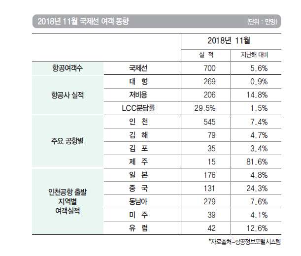 에디터 사진