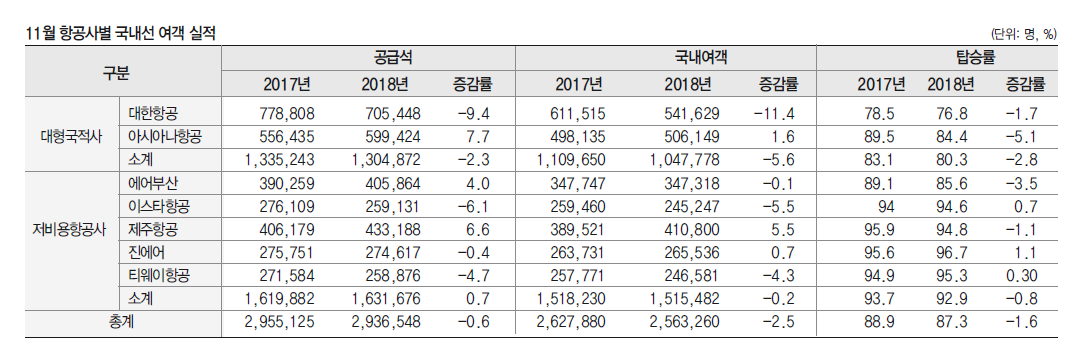 에디터 사진