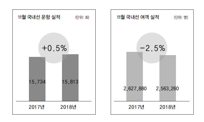 에디터 사진