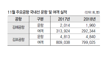 에디터 사진