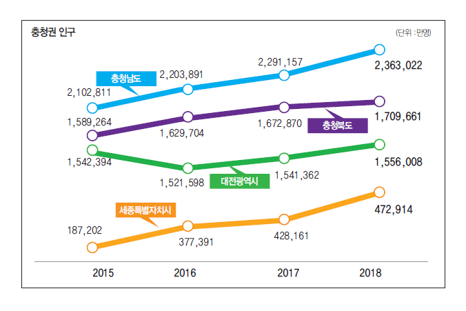 에디터 사진