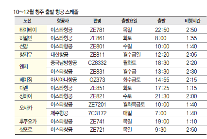 에디터 사진