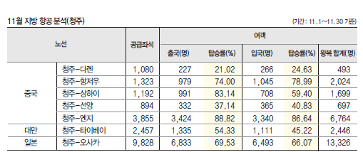 에디터 사진