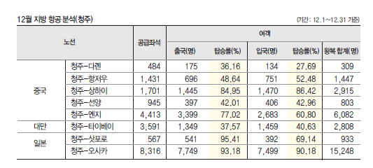 에디터 사진